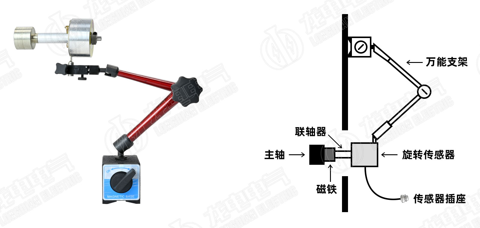 高壓開關(guān)測試儀磁吸旋轉(zhuǎn)傳感器