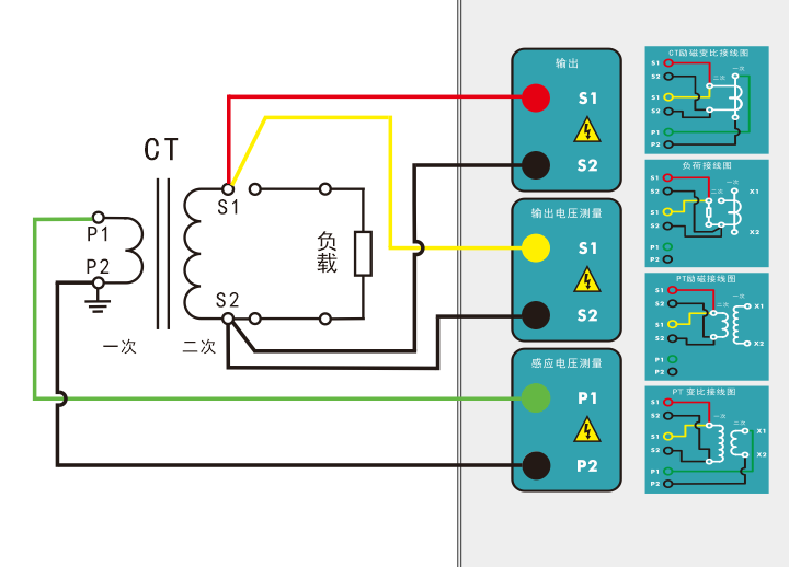 電阻、勵磁或變比試驗接線圖