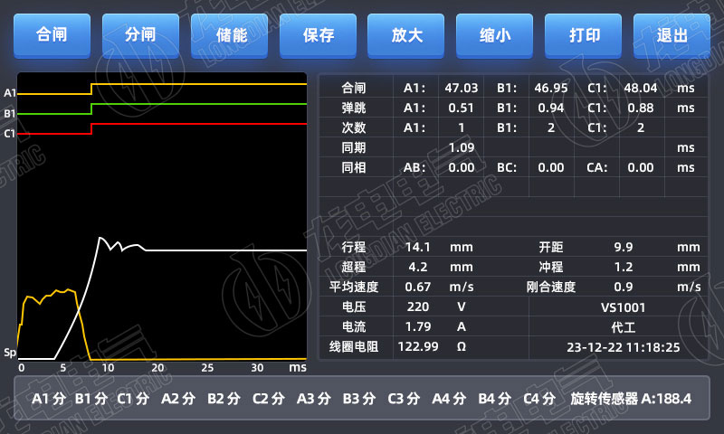 高壓開關(guān)特性測(cè)試儀測(cè)量結(jié)果